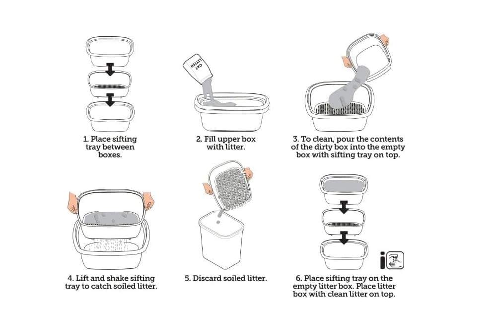 Sifting Cat Litter Box 3-Piece Set T544089