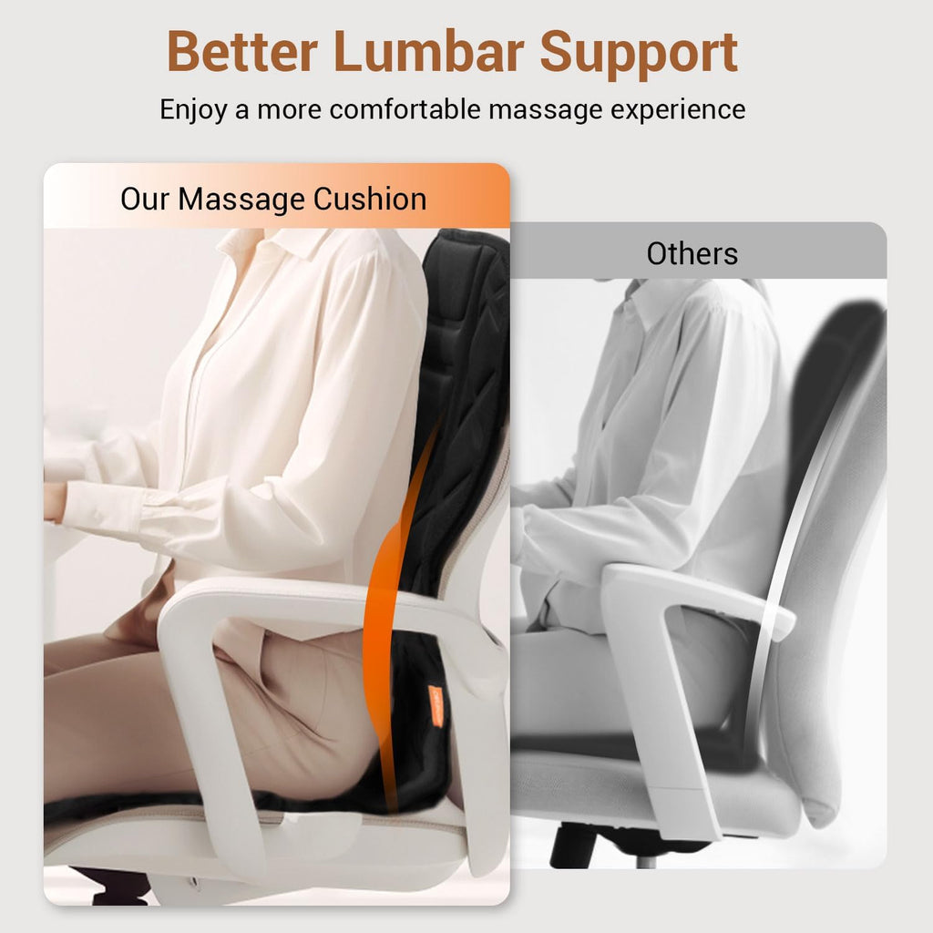 Back Massager with Heat E48104