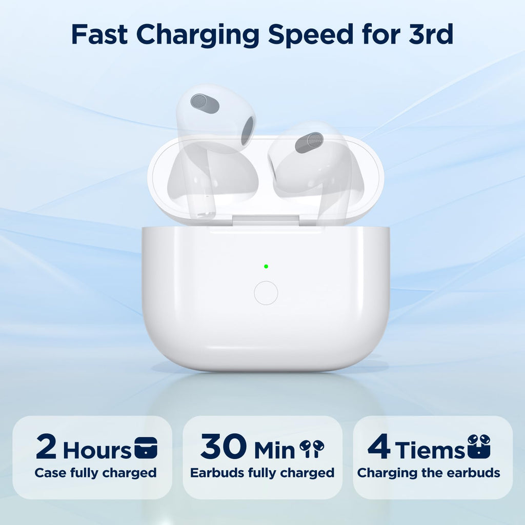 Replacement Charging Case for AirPod 3rd Generation O46153