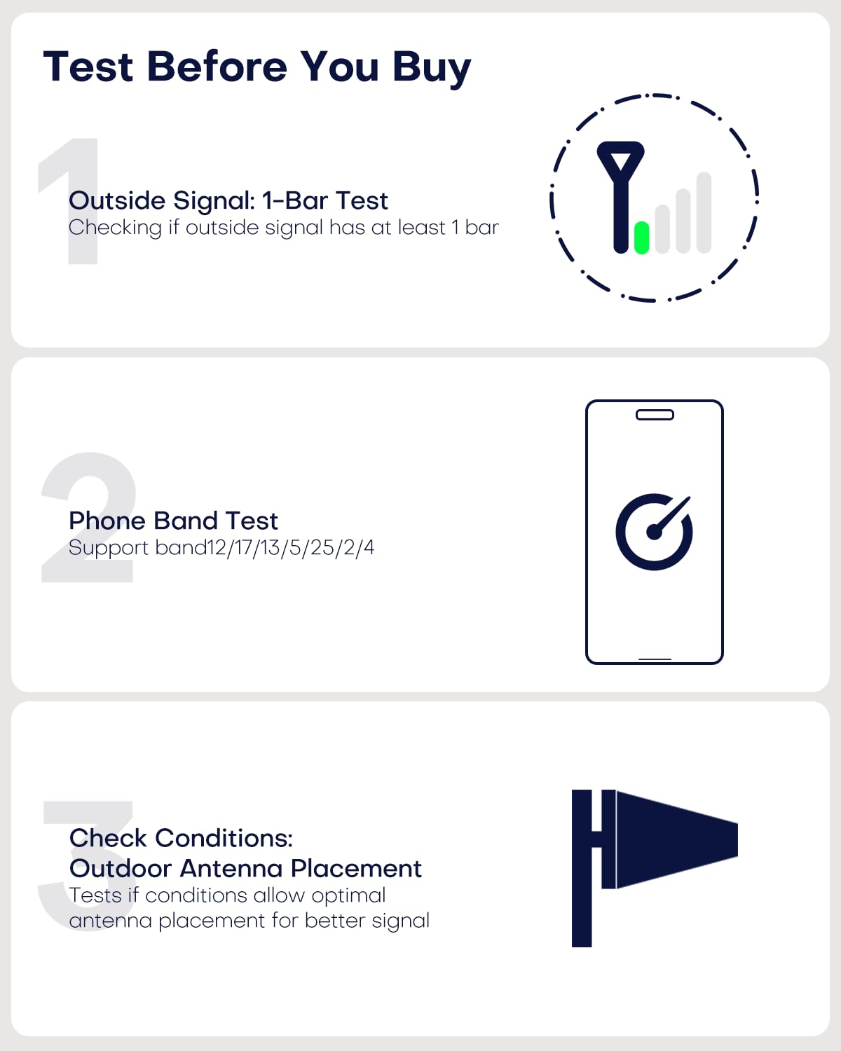 Cell Phone Signal Booster for Home and Office T373