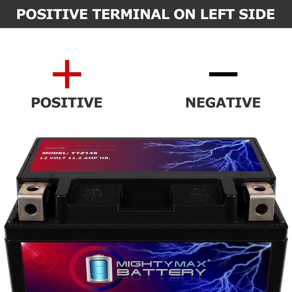 12V 11.2AH Replacement Battery 4 Pack O43682