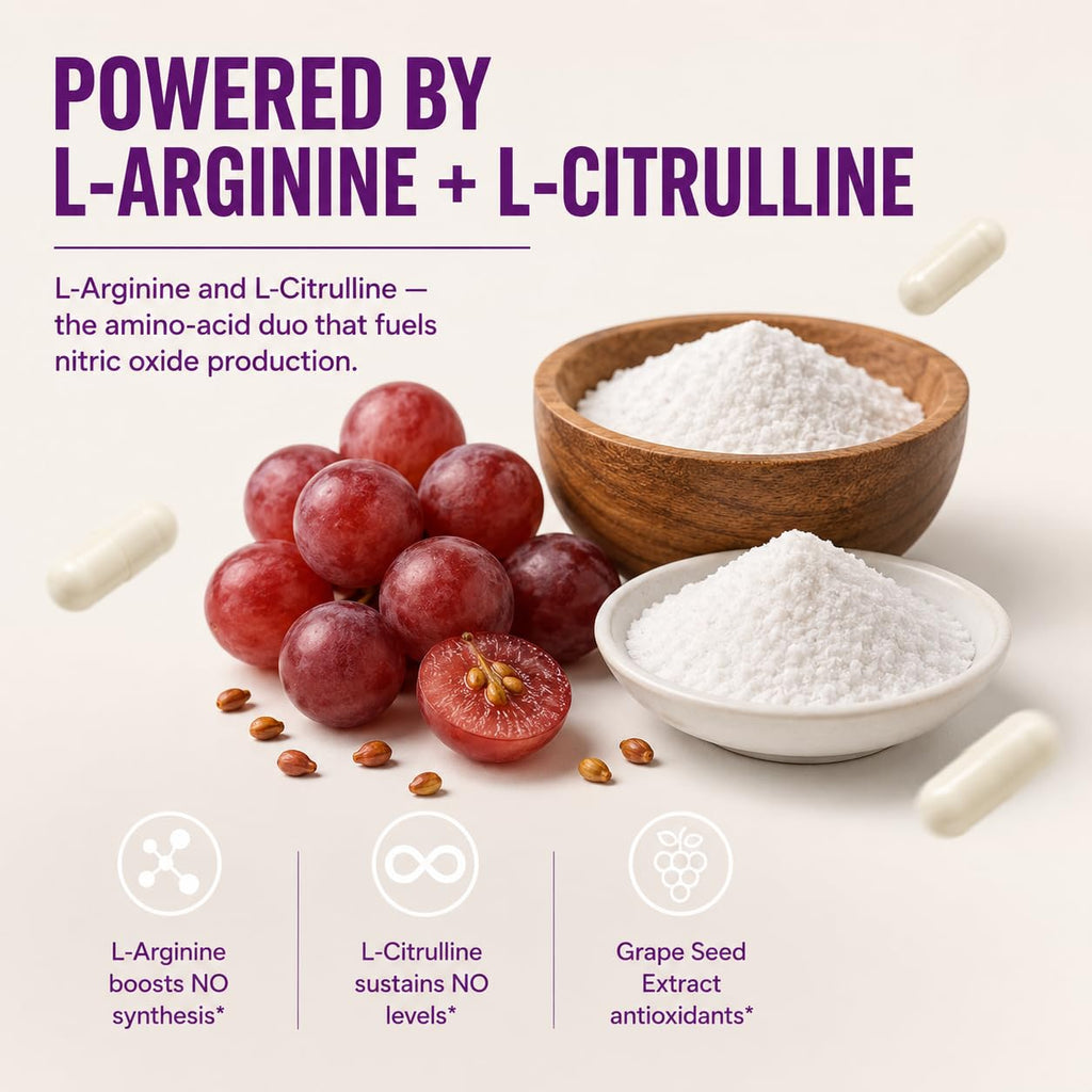Nitric Oxide Capsules L Arginine L Citrulline 60 Count R727531