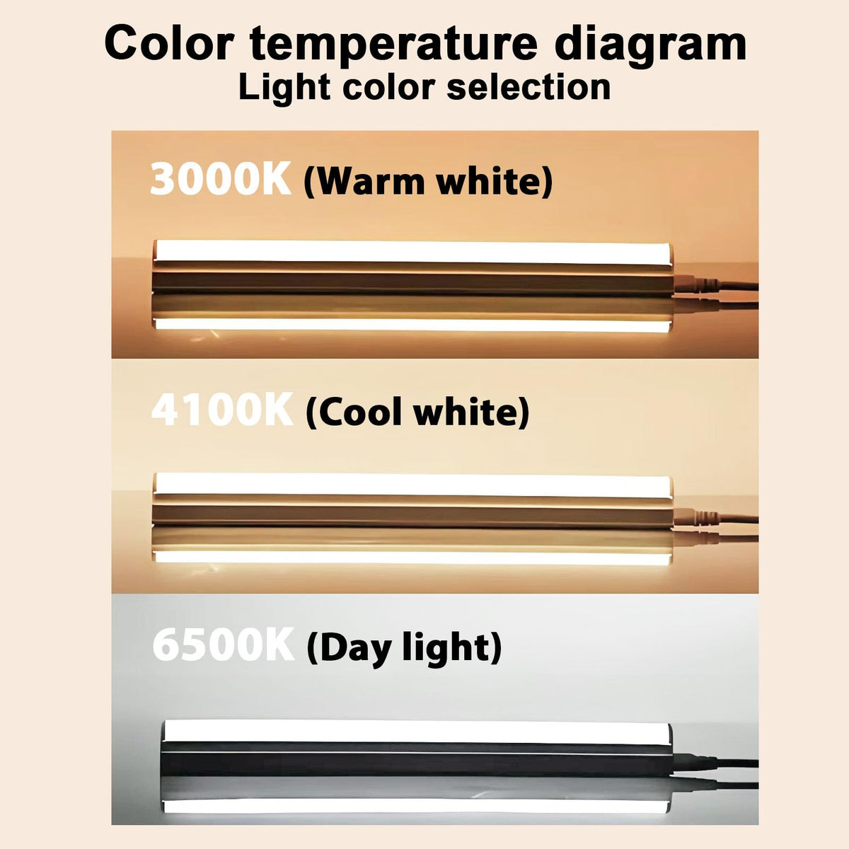 8 Pack 24 inch 17 Watts T8 Fluorescent Tube Light 4100K Cool White Y61563