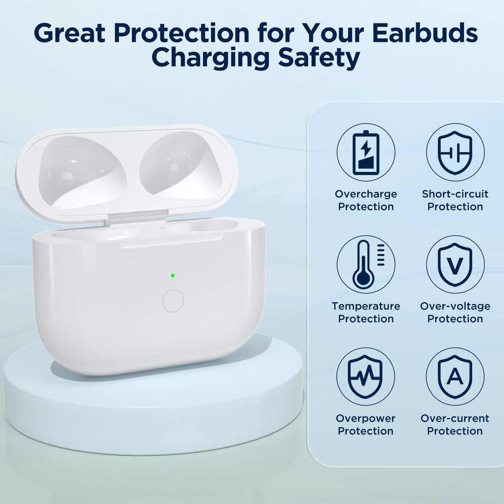 Replacement Charging Case for AirPod 3rd Generation O46153