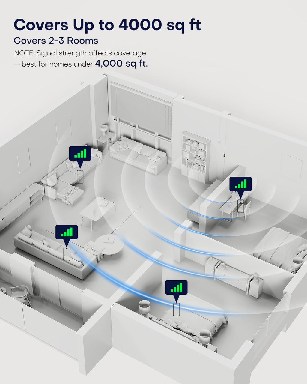 Cell Phone Signal Booster for Home and Office T373