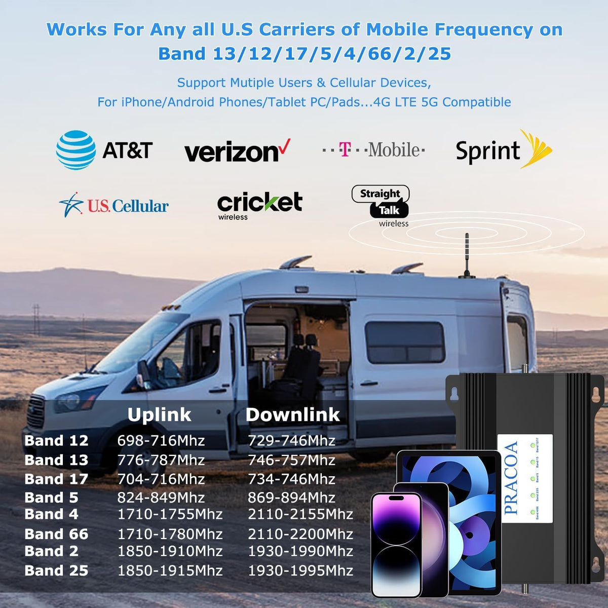 Cell Phone Signal Booster for Car RV SUV 5G 4G LTE U318124