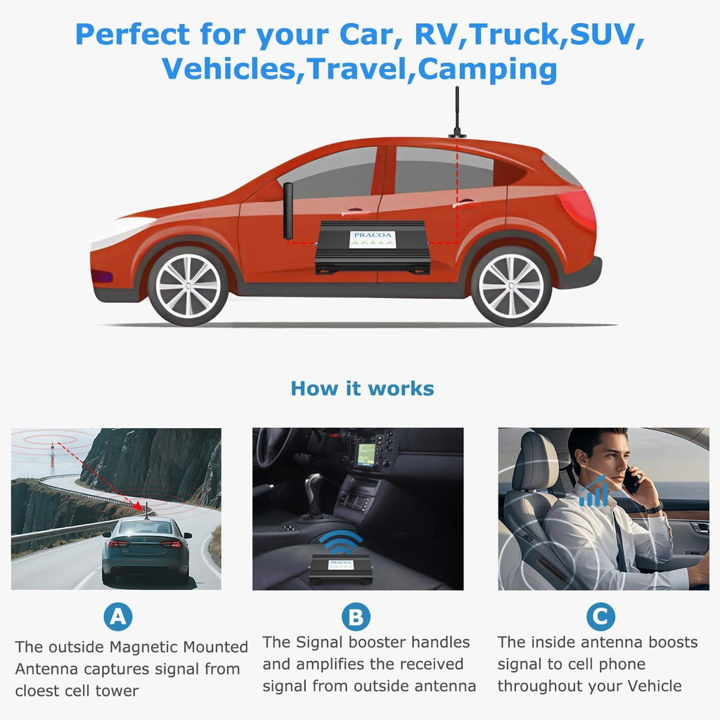Cell Phone Signal Booster for Car RV SUV 5G 4G LTE U318124