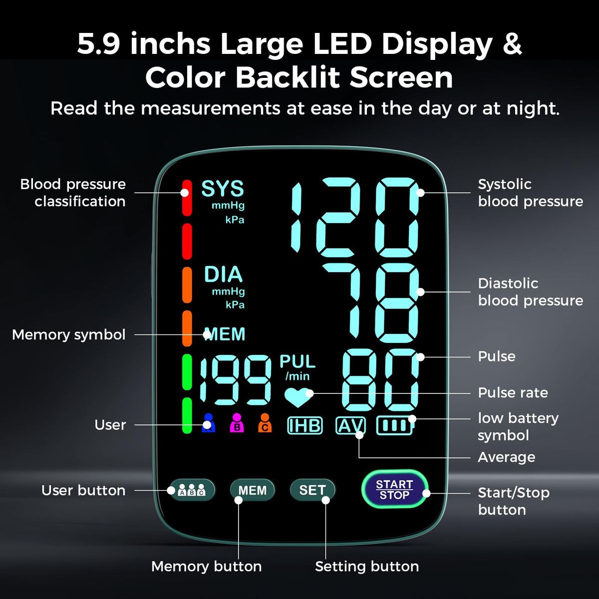 Upper Arm Blood Pressure Monitor R762223