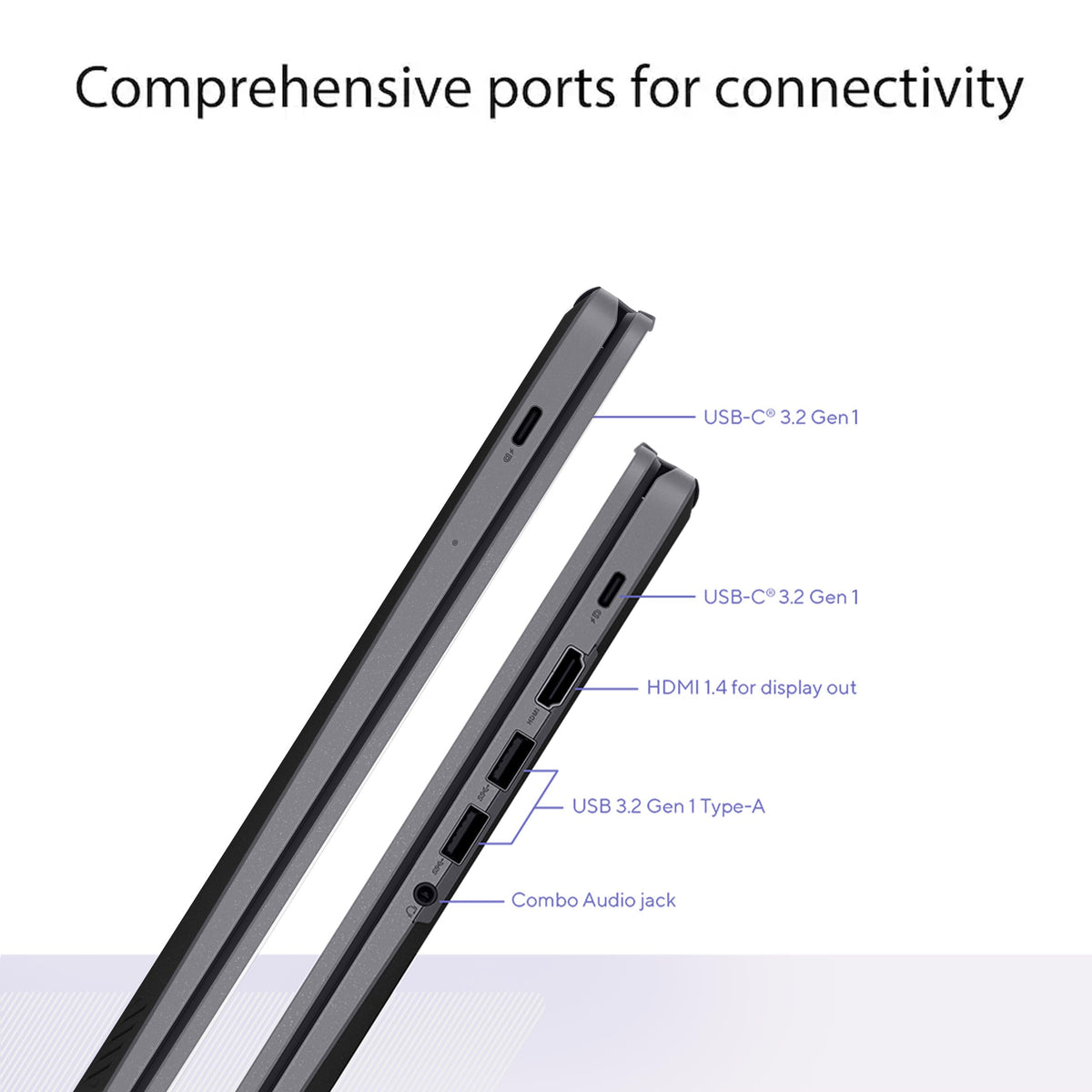 14" Touchscreen Laptop D2394