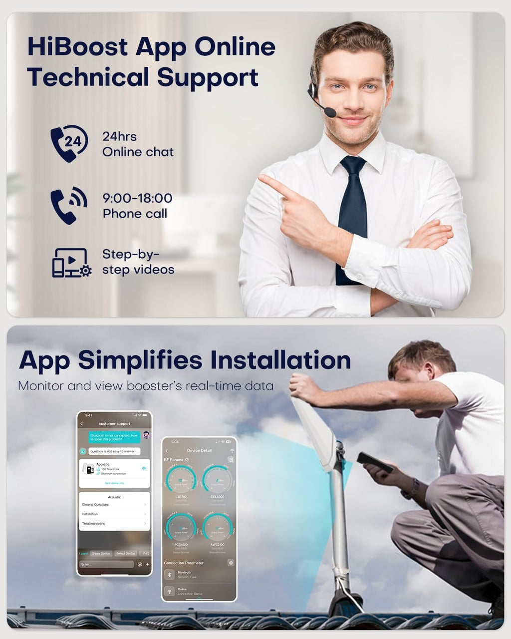 Cell Phone Signal Booster for Home and Office T373