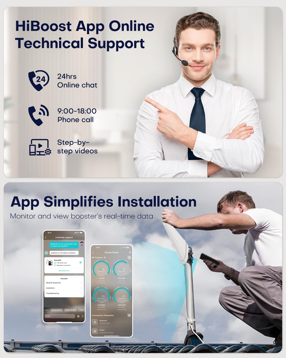 Cell Phone Signal Booster for Home and Office T373