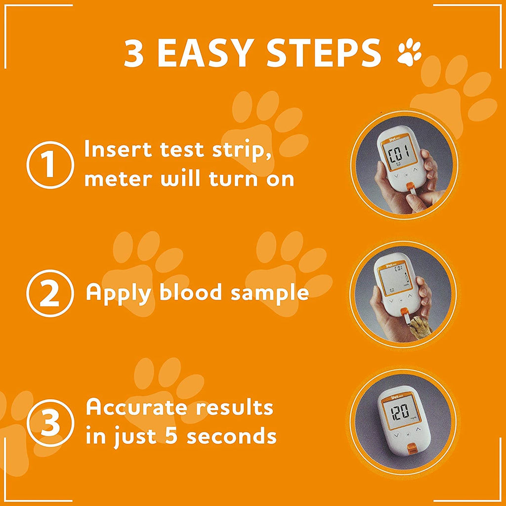 Blood Glucose Monitoring System for Dogs & Cats A573