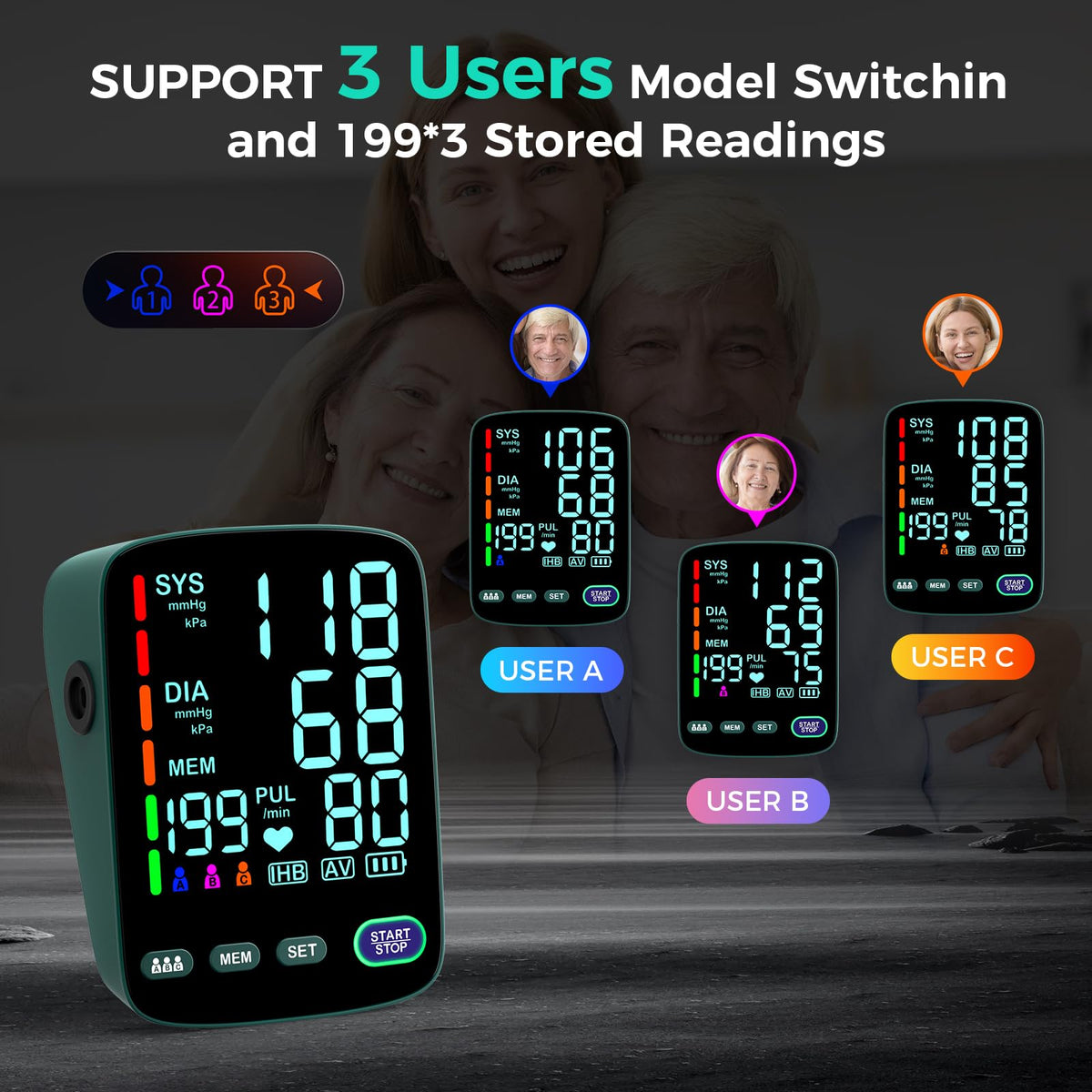 Upper Arm Blood Pressure Monitor R762223