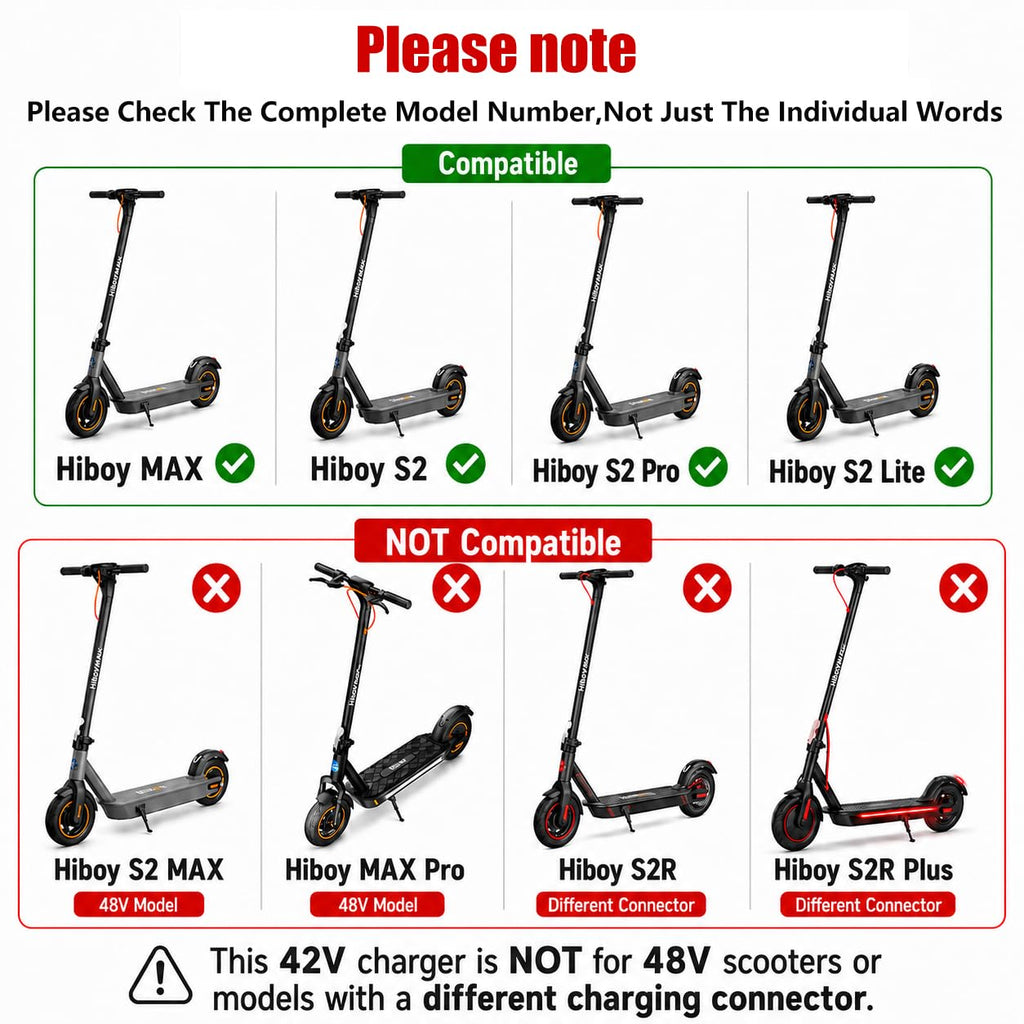 42V Electric Scooter Charger K661