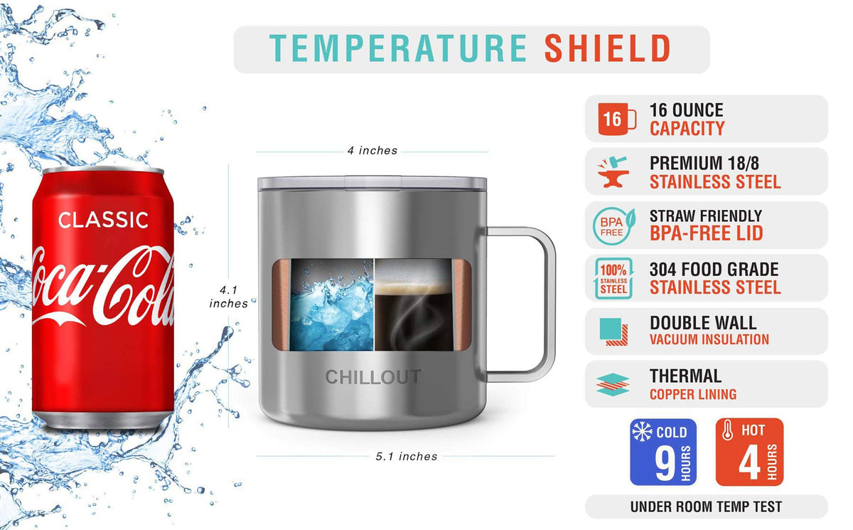 Stainless Steel Vacuum Insulated Coffee Mug 16 oz Set of 2 with Handle and Lid S3105