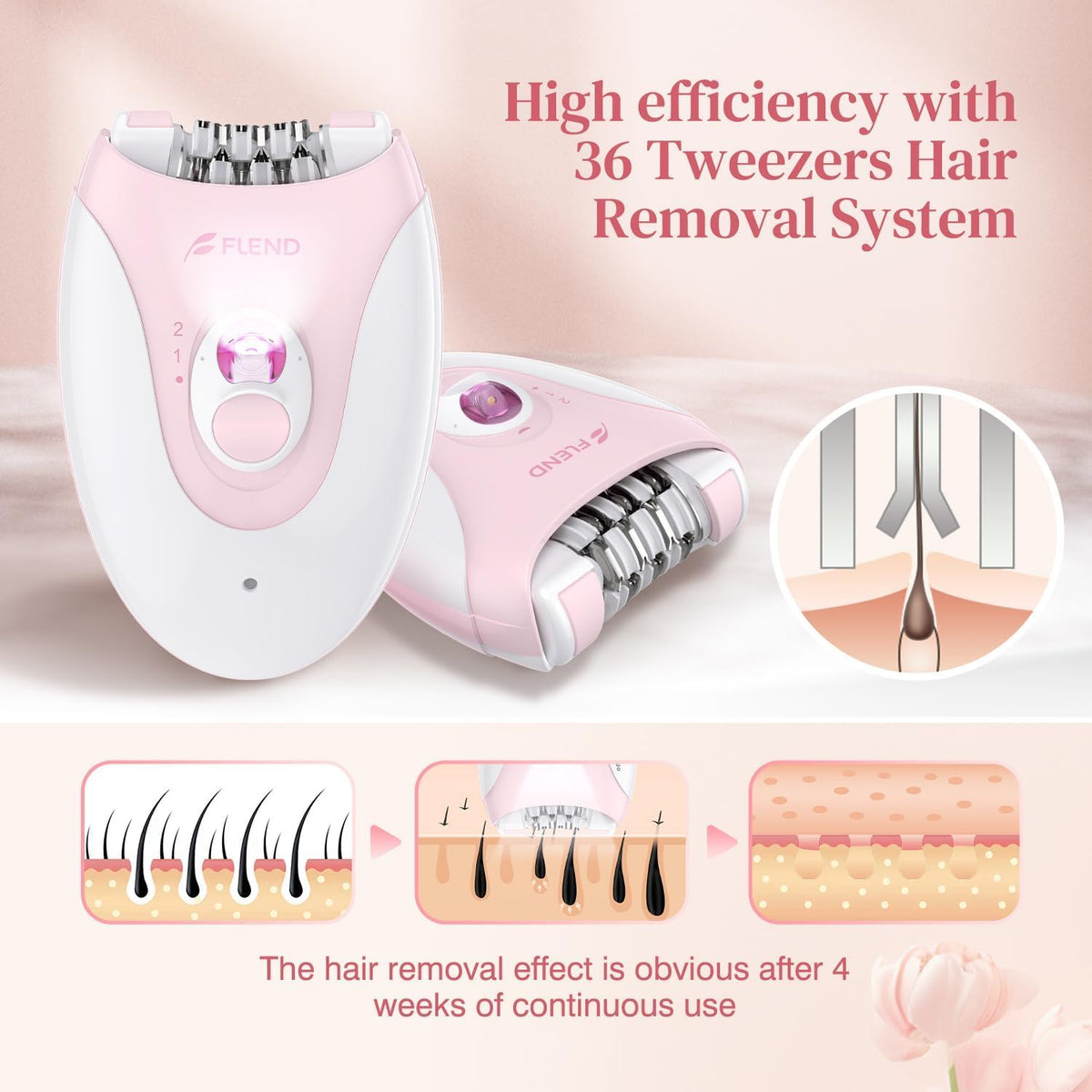 2-Speed Rechargeable Epilator with LED Light F38614