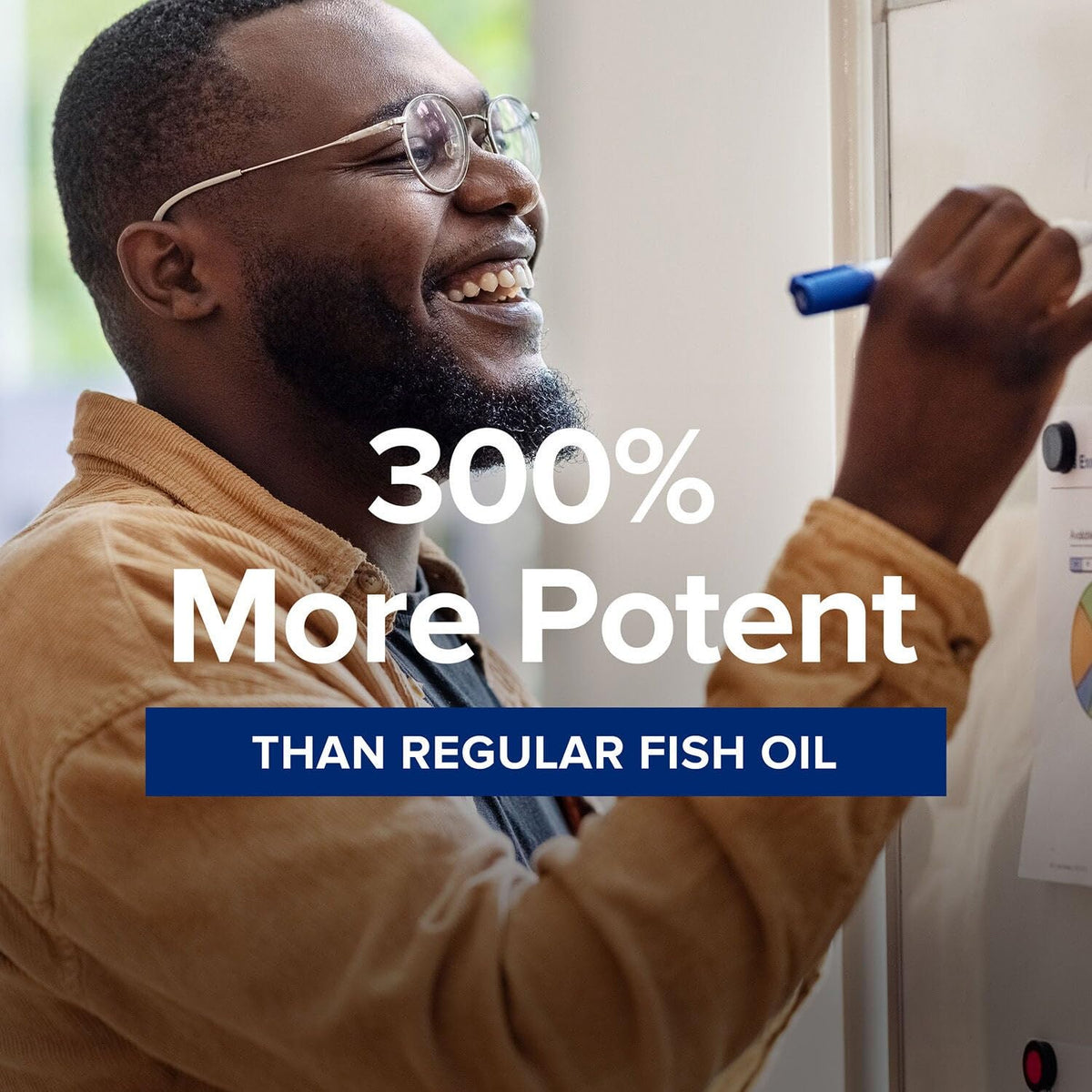 Fish Oil Mini 1000mg EPA & DHA 120 Mini Softgels R708