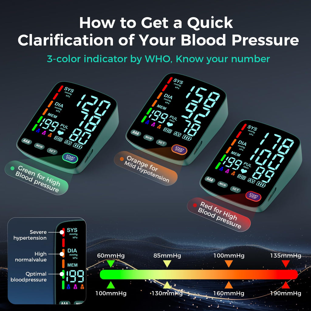 Upper Arm Blood Pressure Monitor R762223