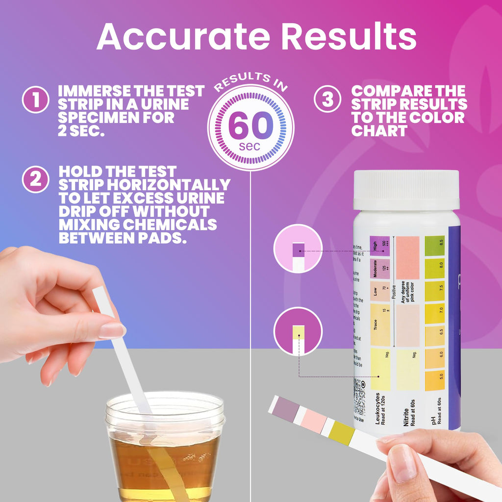 Vaginal pH UTI Tests Combo Kit L6697