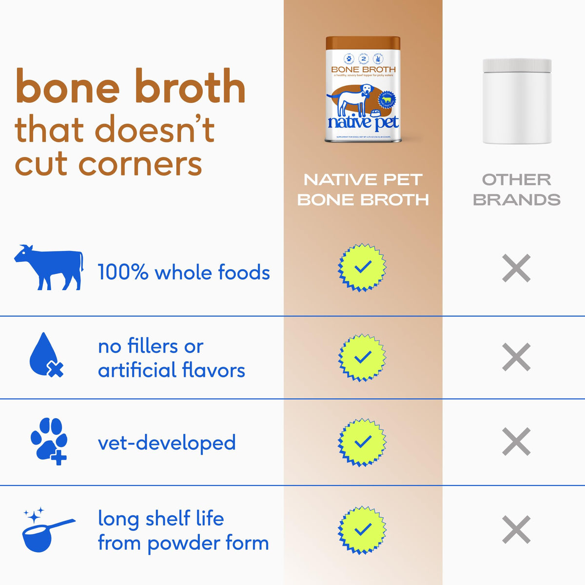 Beef Bone Broth Dog Food Topper W376