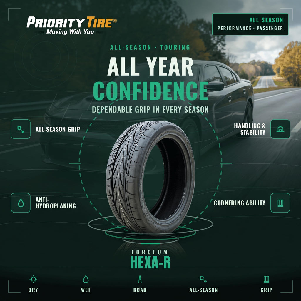 2 All Season Passenger Tires N8166