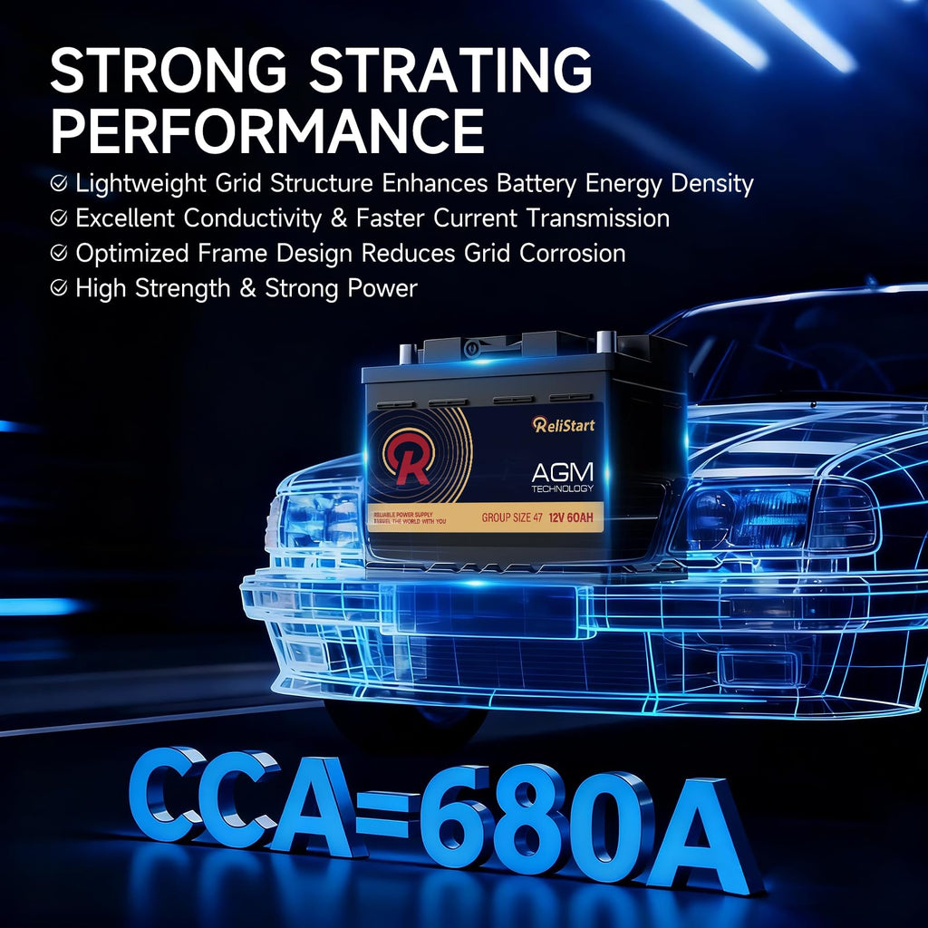 12V 60Ah Group 47 Car Battery G2741