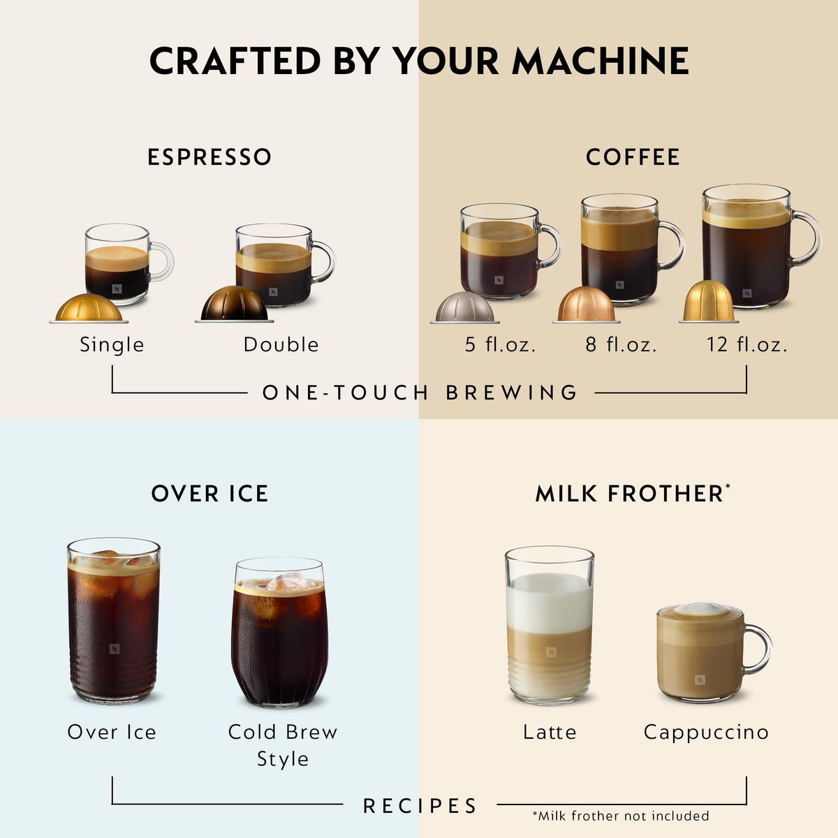 Ink Black Coffee and Espresso Maker with Milk Frother W993