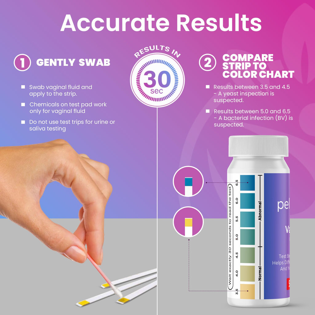 Vaginal pH UTI Tests Combo Kit L6697