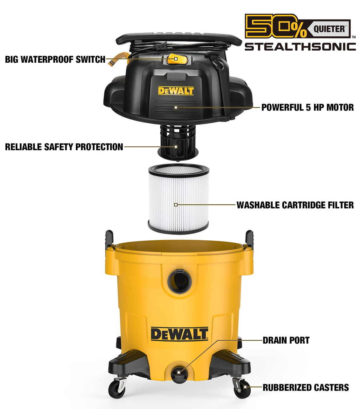 16 Gallon Poly Wet/Dry Vacuum D142