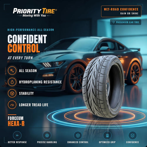 2 All Season Passenger Tires N8166