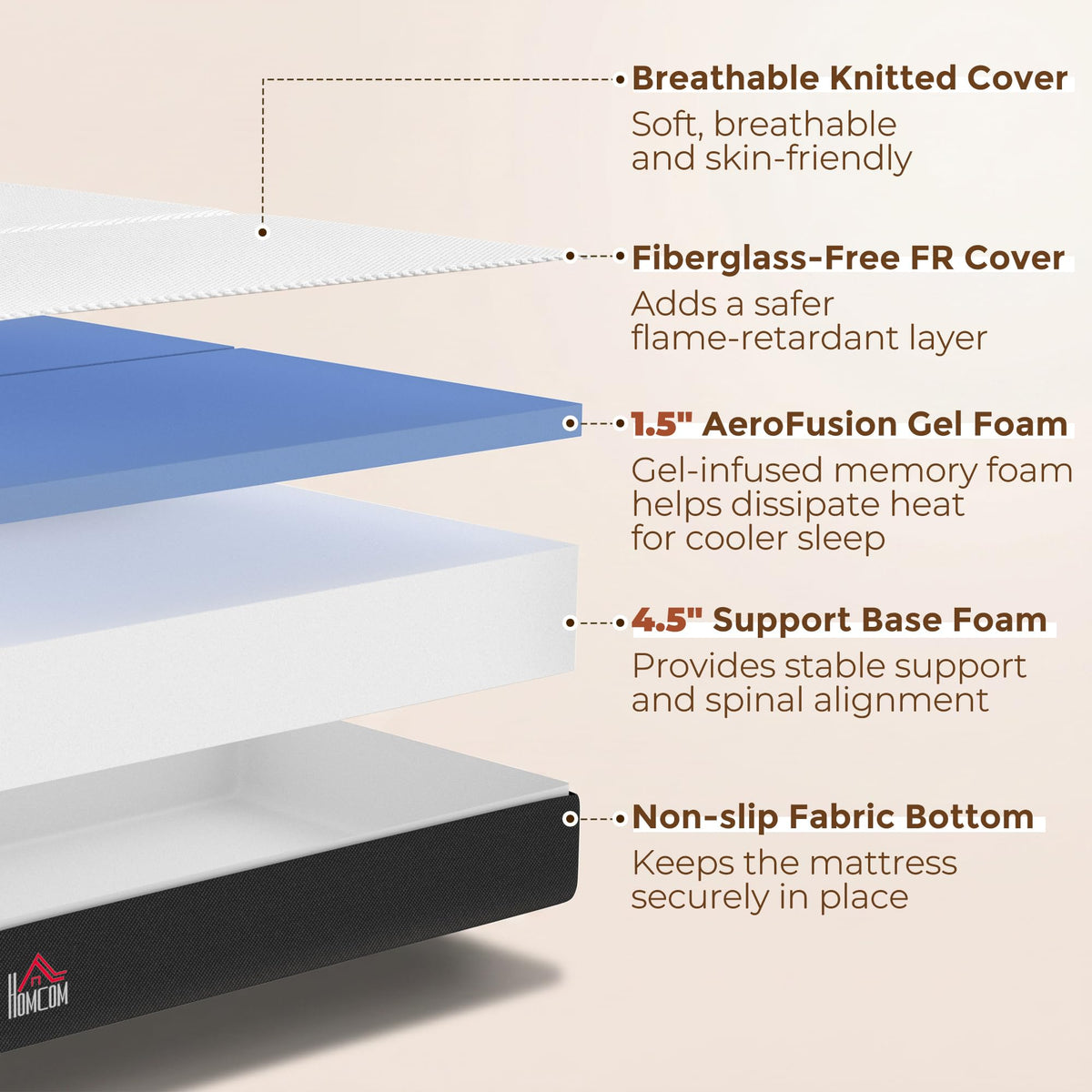 6 Inch Memory Foam Queen Trifold Mattress D4971