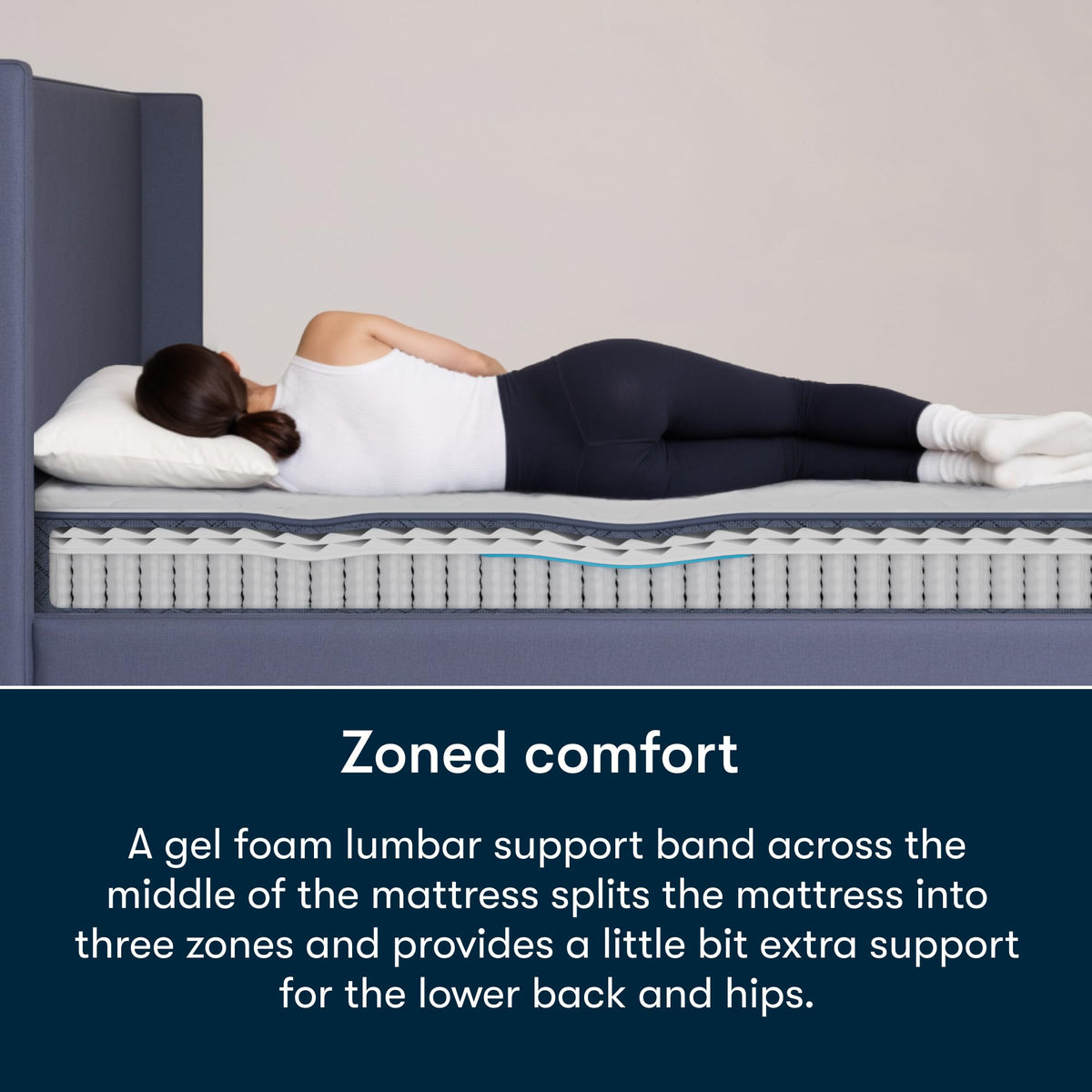 8" Medium Full Mattress X245301