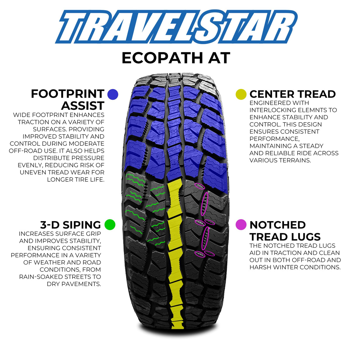 Set of 4 All Terrain Radial Tire J530790