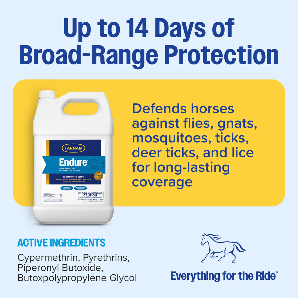 Fly Spray for Horses 128 oz Refill K249