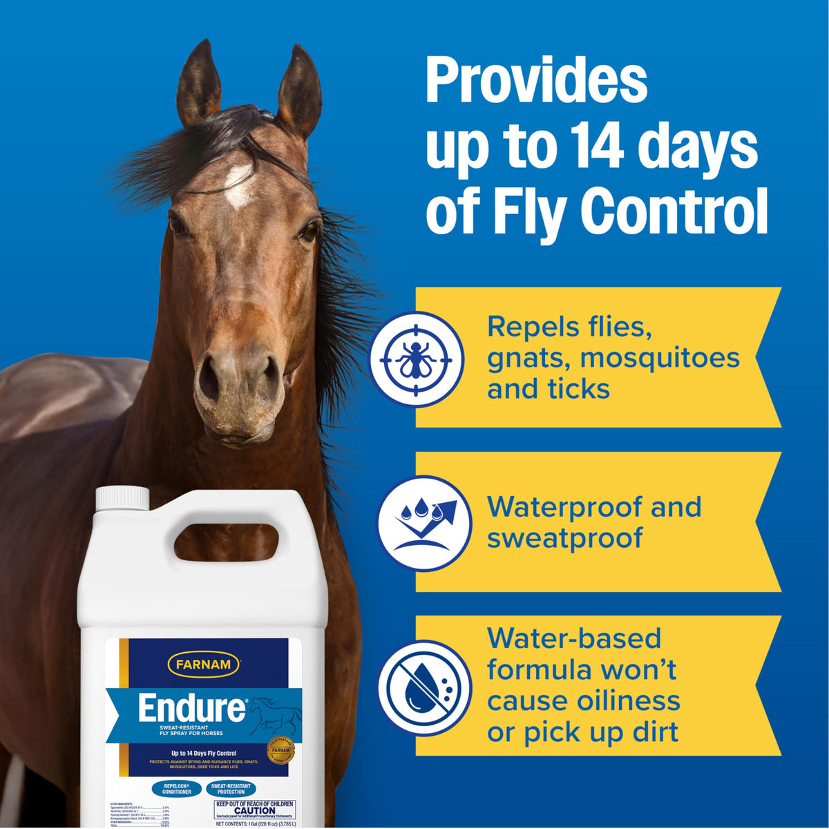 Fly Spray for Horses 128 oz Refill K249