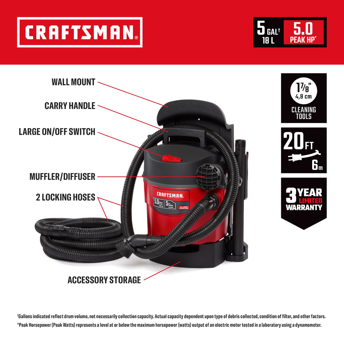 5 Gallon Wet Dry Shop Vacuum I809075