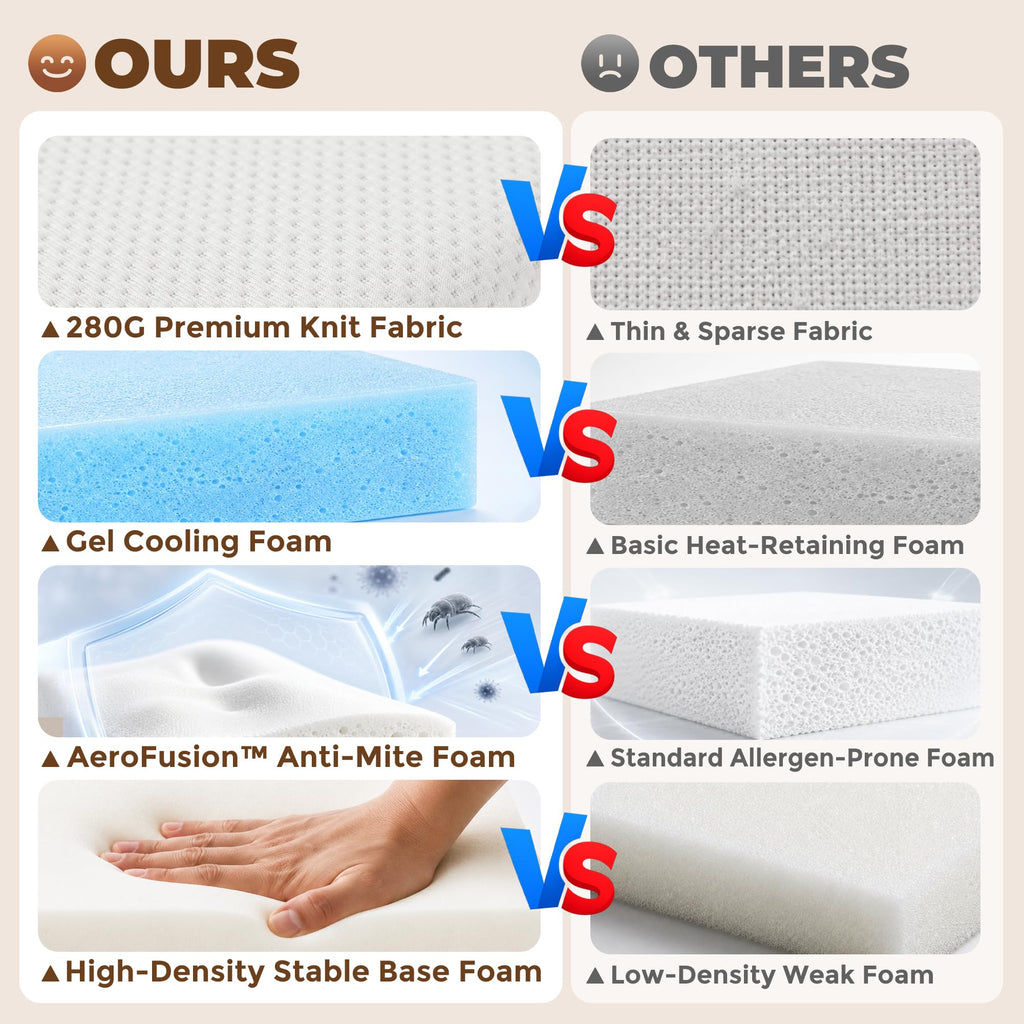 6 Inch Memory Foam Queen Trifold Mattress D4971