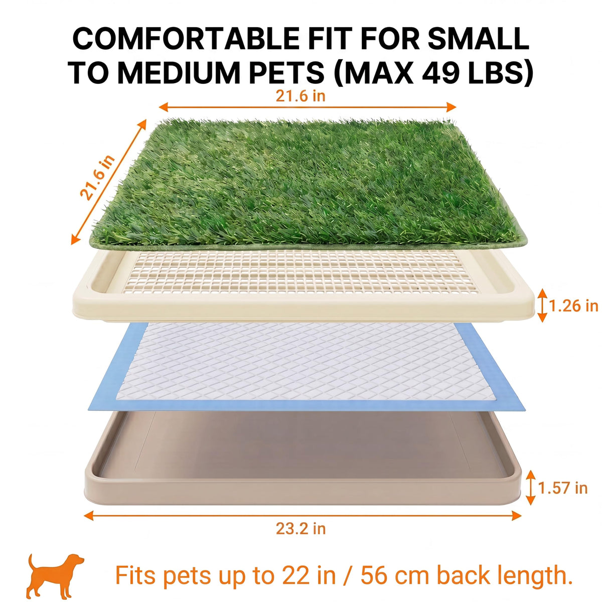 Dog Grass Pad with Tray, 2 Washable Grass Pads I381