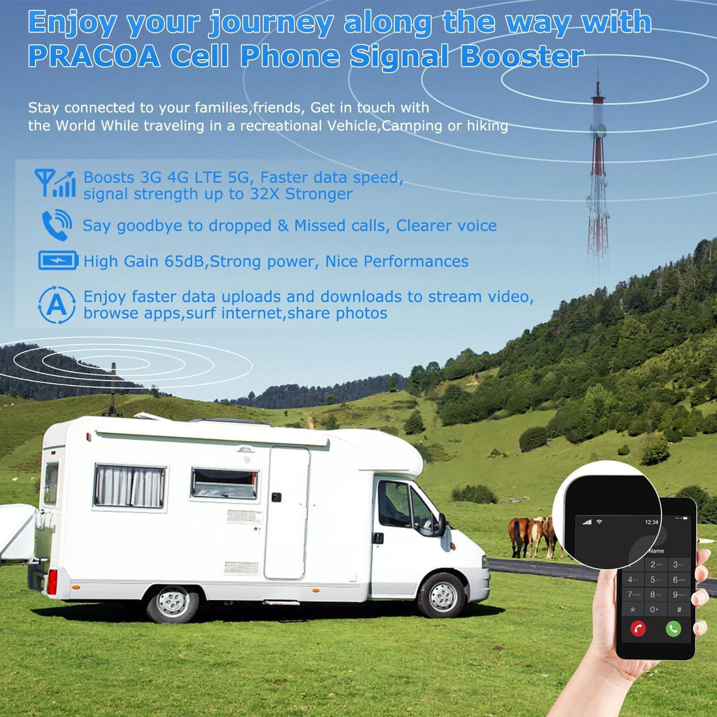 Cell Phone Signal Booster for Car RV SUV 5G 4G LTE U318124