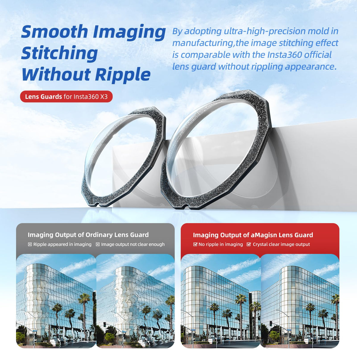 Aluminium Protective Cage with Lens Guards and Screen Protector B80986