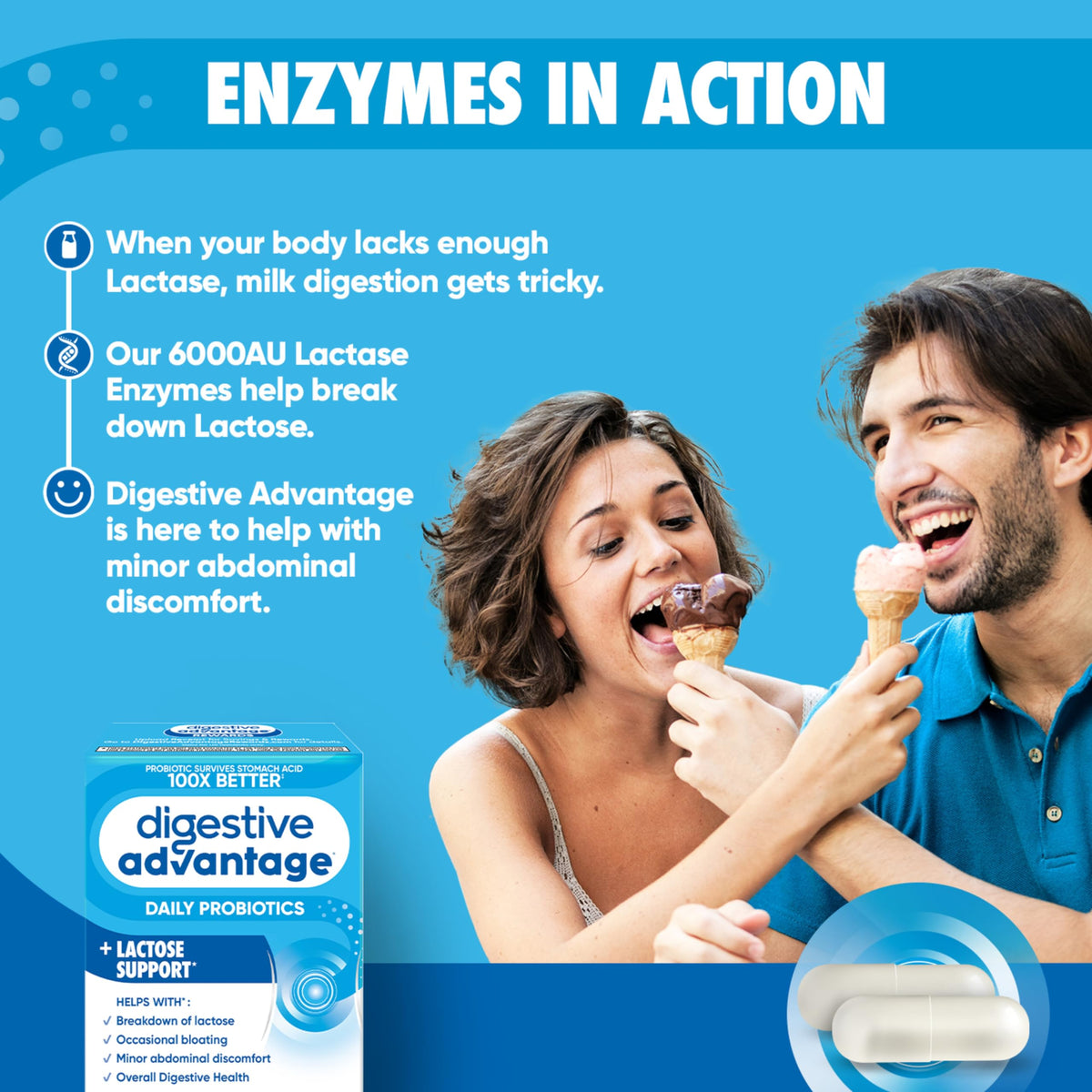 Probiotics + Lactase Digestive Enzymes 96ct P969
