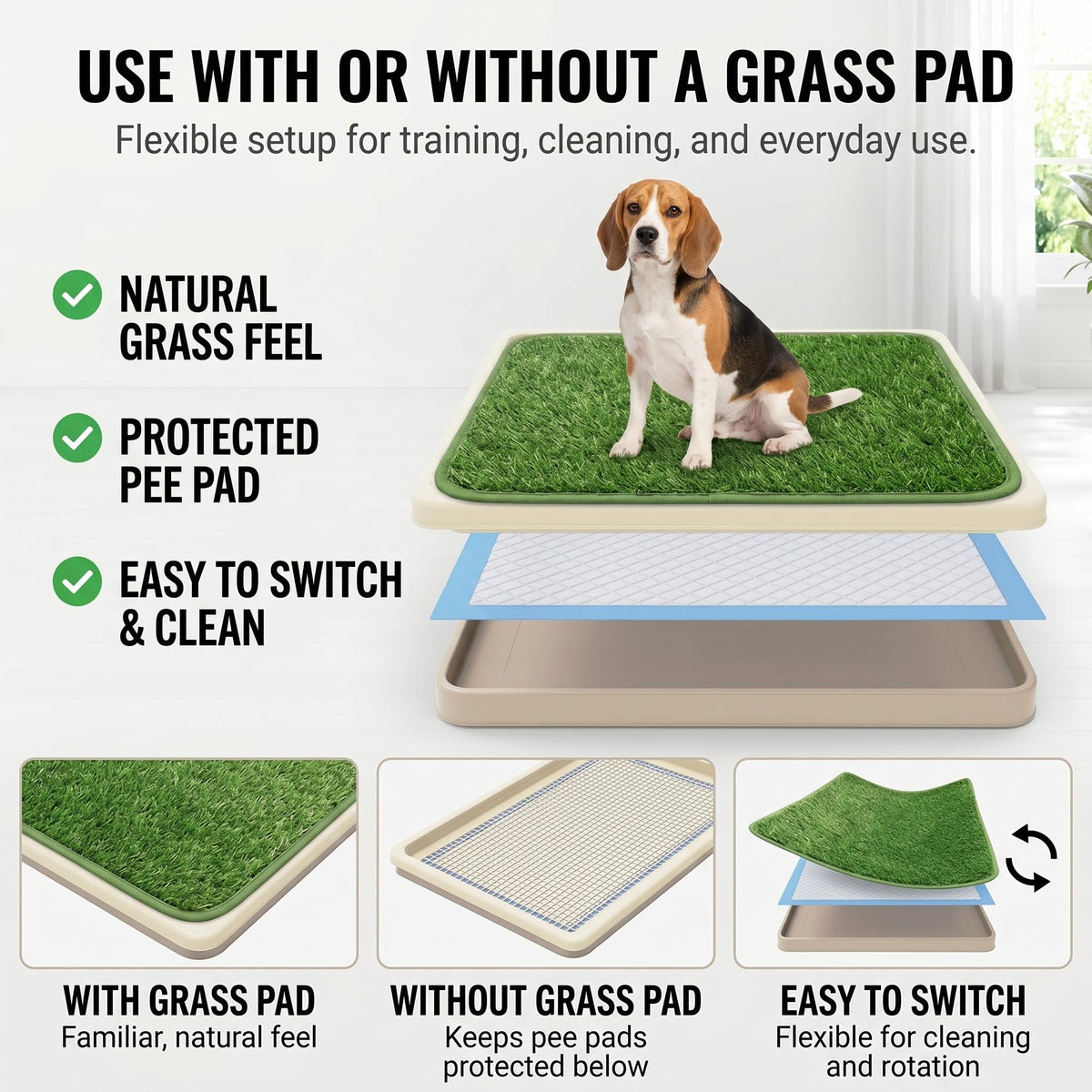 Dog Grass Pad with Tray, 2 Washable Grass Pads I381