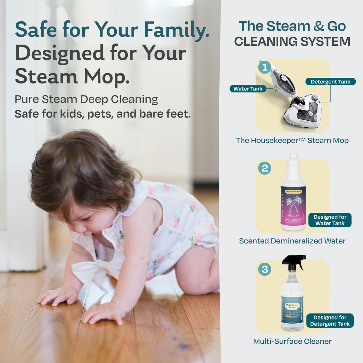 Demineralized Water for Steam Mop, 32 Ounces V95494