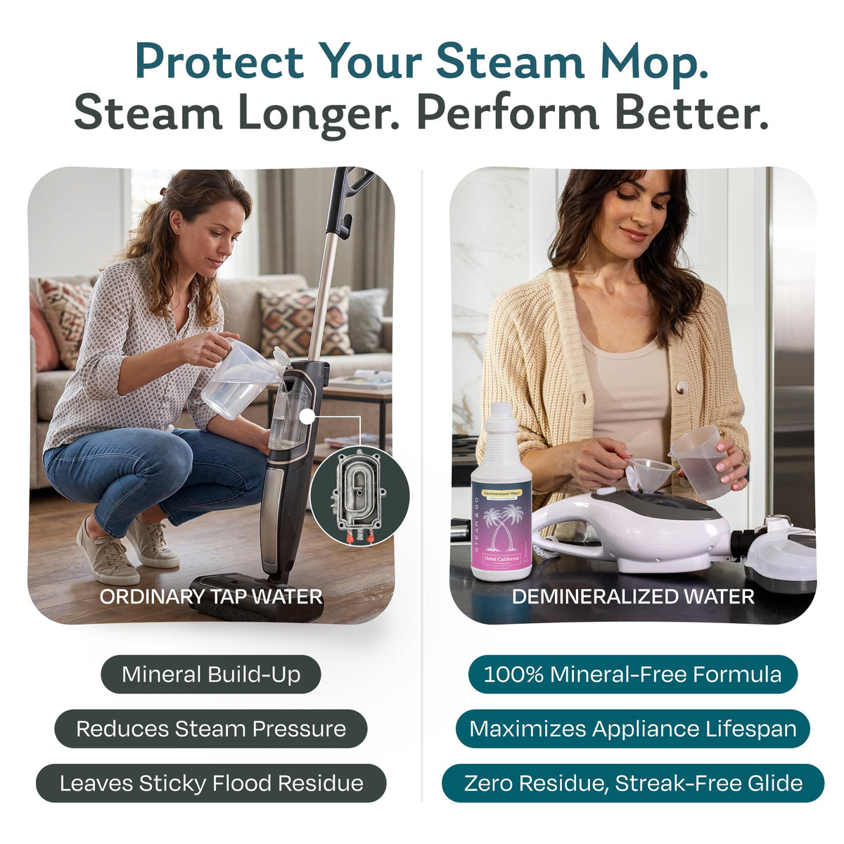 Demineralized Water for Steam Mop, 32 Ounces V95494