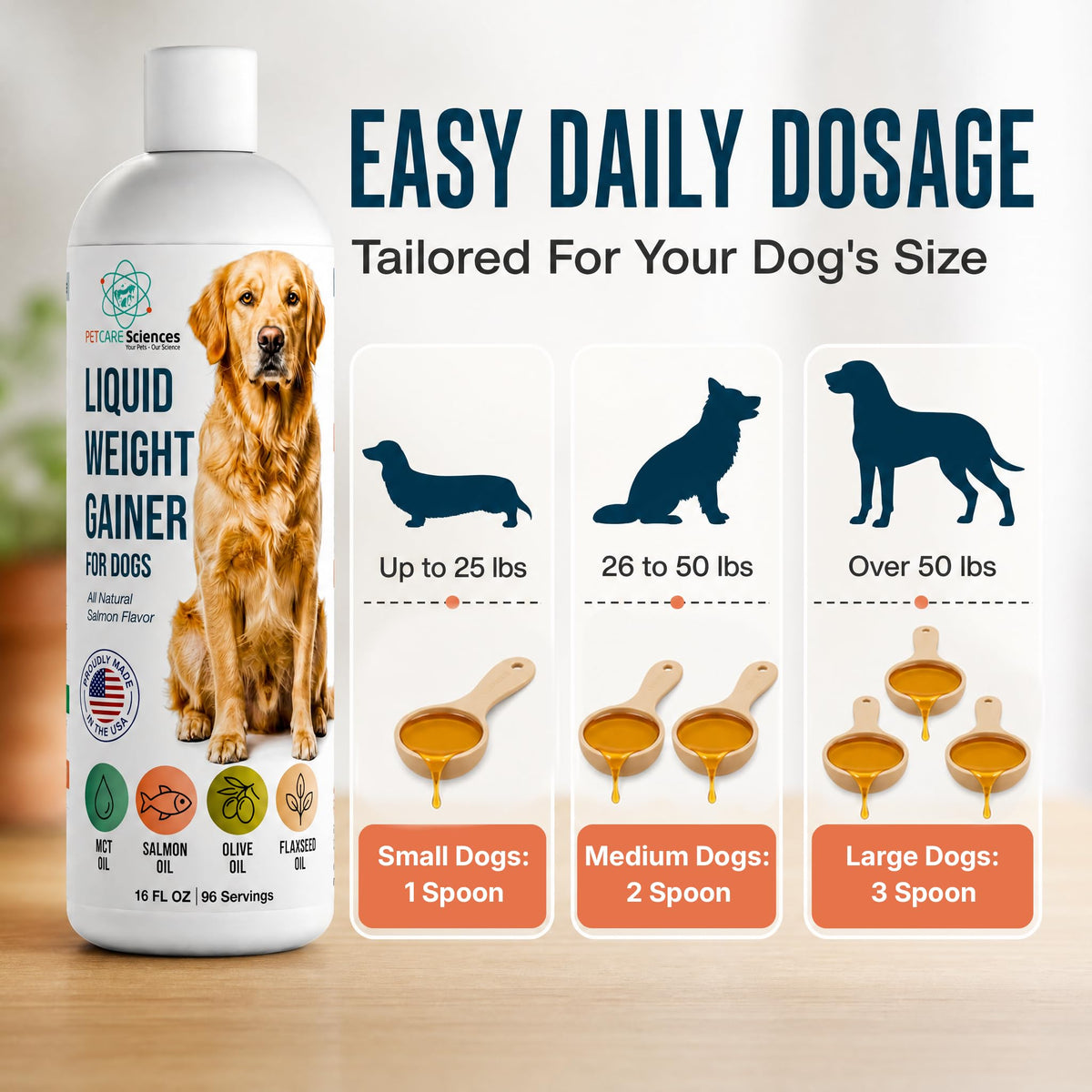High Calorie Liquid Dog Food Topper with Salmon Oil 16 fl oz K148